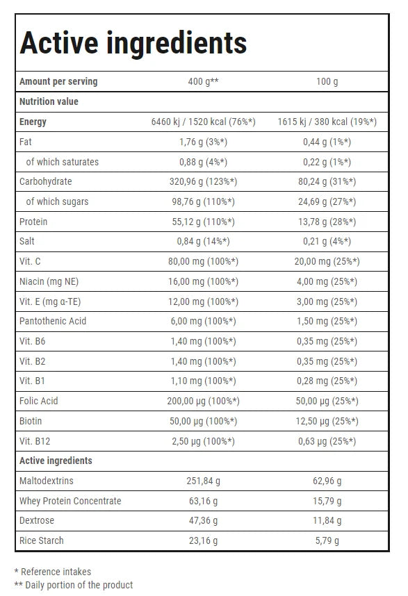 TREC SOLID MASS
